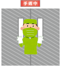 安全な手術のための取り組み